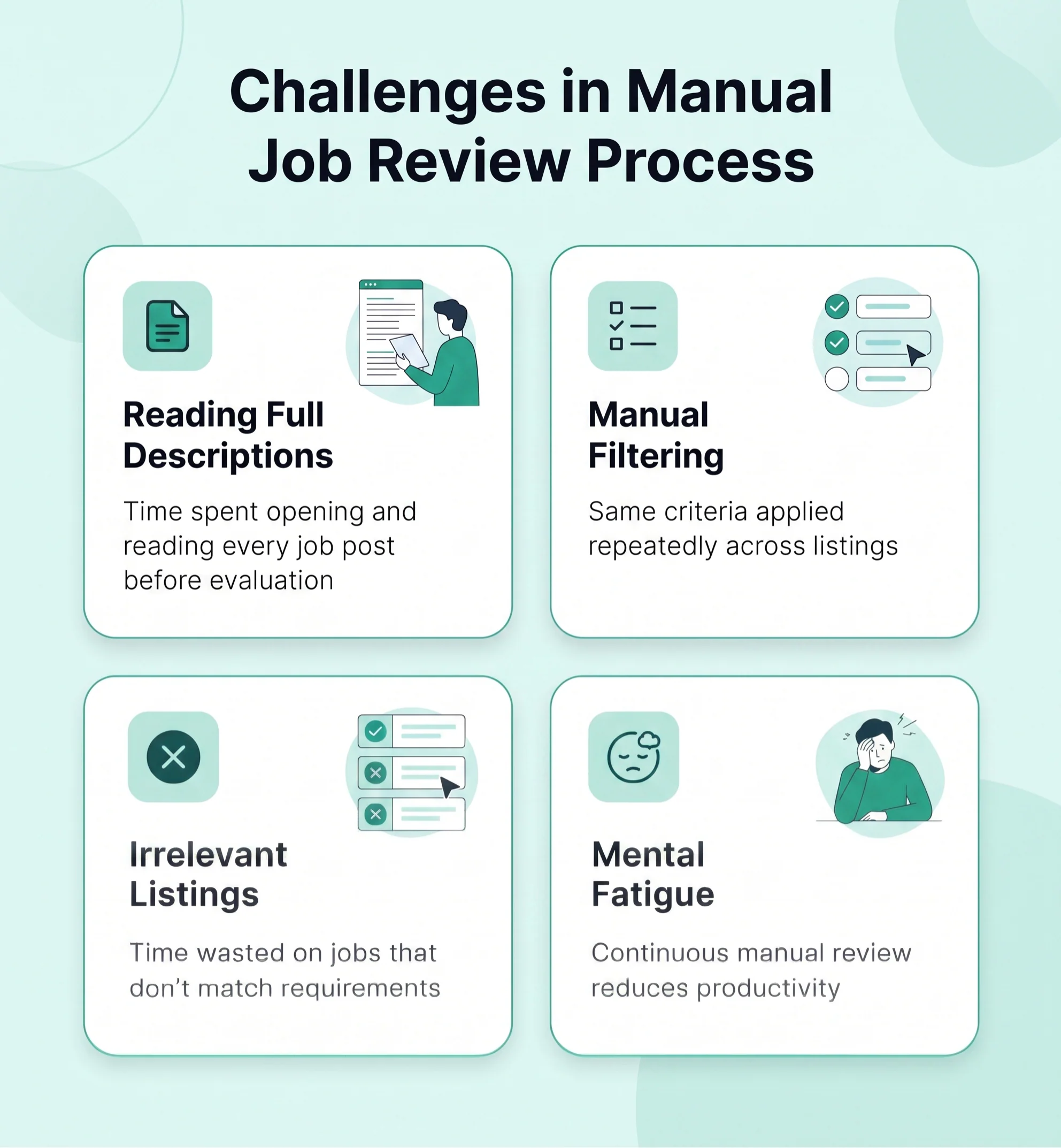 Challenge context — before state