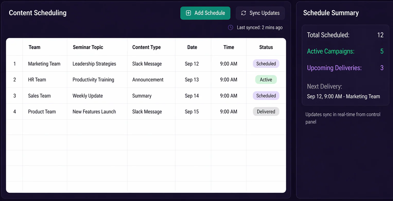 Automated alerts UI