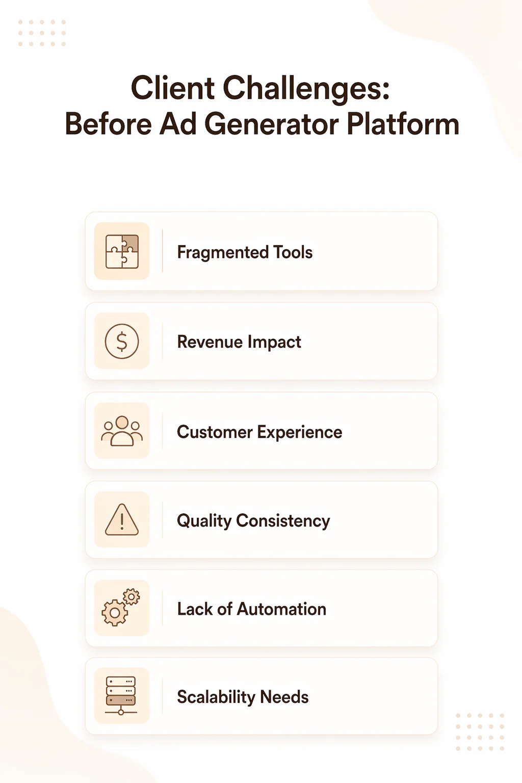 Ad Generator challenge context