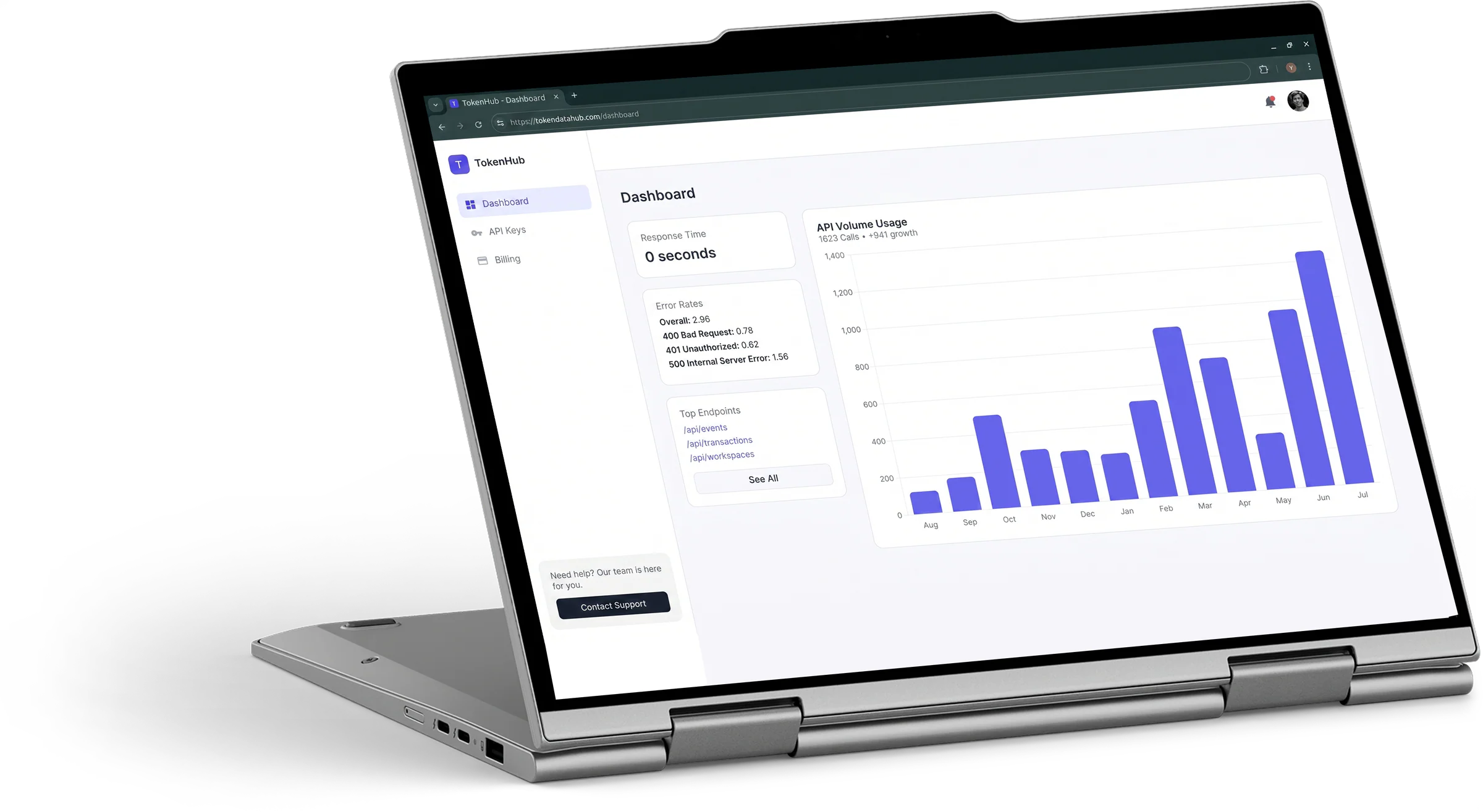 WhyItMatters flow screen
